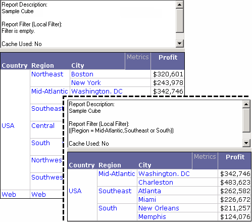 Hierarchies On Mdx Cube Reports Hierarchies On Mdx Cube Reports