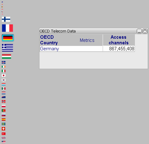 Fischauge-Selektor, der Grafiken anzeigt