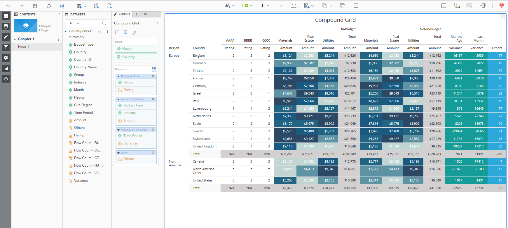 dossier in microstrategy