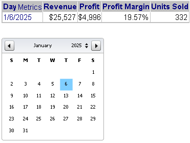 Example of a Date Selection widget and a report