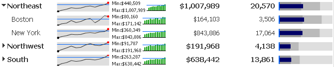 Exemplo de Árvore de Micrográficos