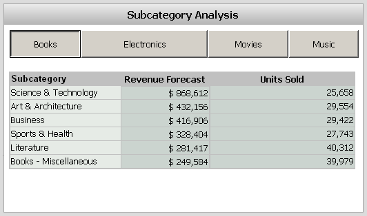 表格和按钮栏选择器示例