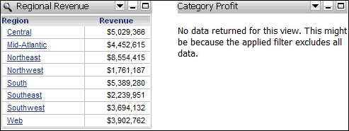 Ejemplo de calificación de conjunto de relaciones Ejemplo de calificación de conjunto de relaciones