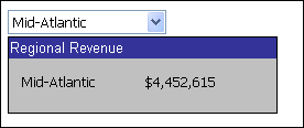 Selector targeting objects in a panel stack