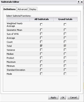 Example of Subtotals Editor