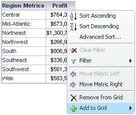 Pop-up menu: sort, filter, move metric, remove from grid, add to grid