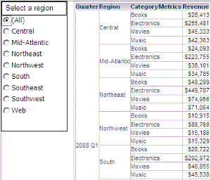 Selector title bar reads Select a region