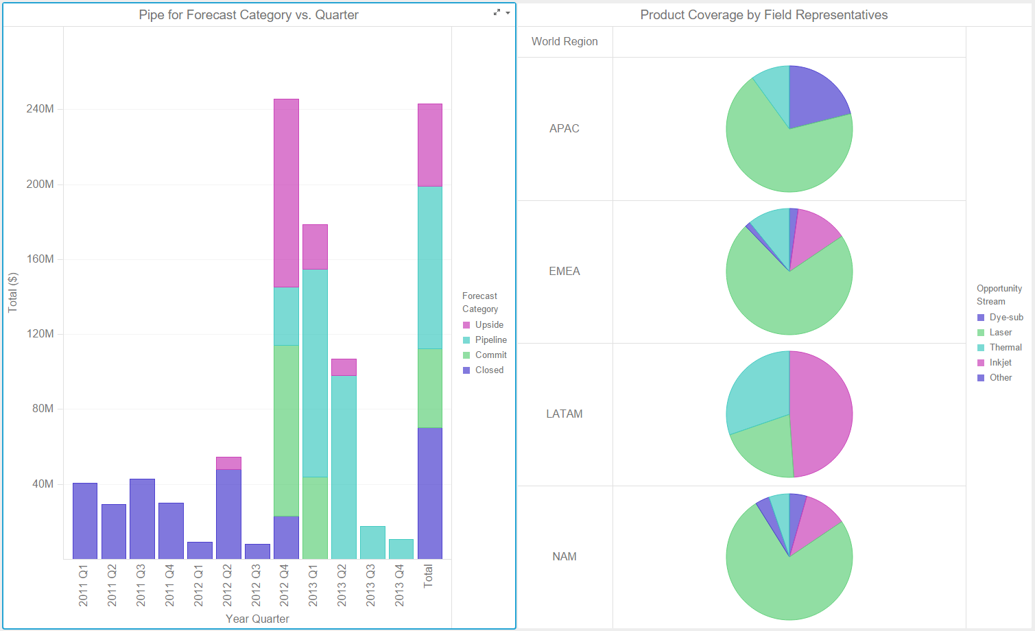 pix Imagenes De Paletas De Colores como crear paletas de colores para