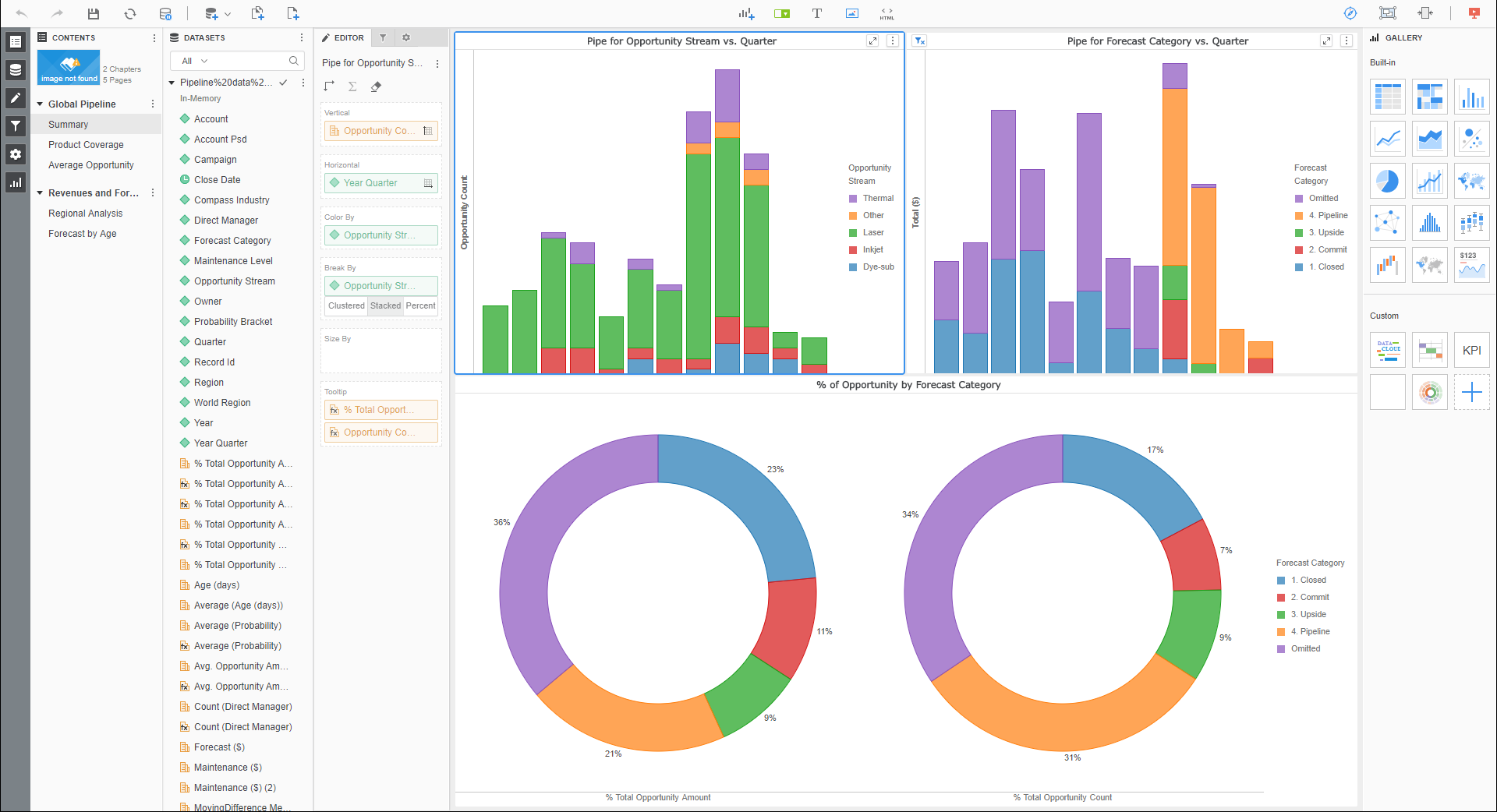 dossier in microstrategy