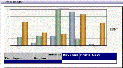 Selecting and viewing a Grid/Graph