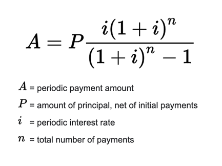 Parameter Examples