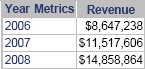 Beispieltabelle