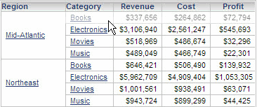 Example of copying a single row of data in a grid report