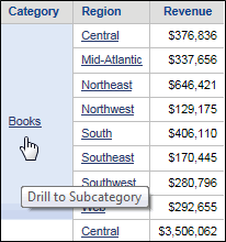 在“演示模式”下钻取