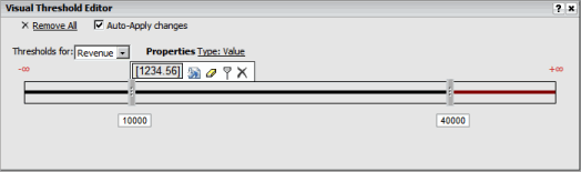 Visual Threshold Editor