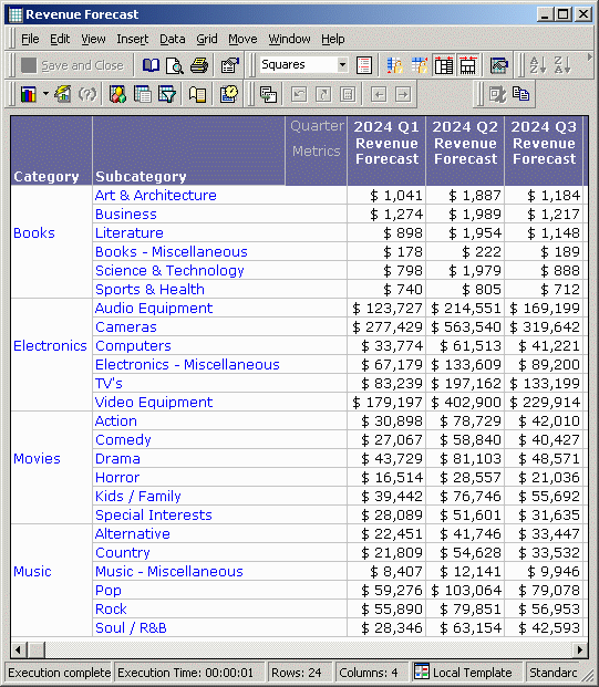 Report in grid view