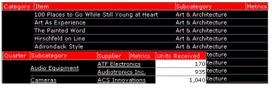 Grid/Graph overlap in Design View