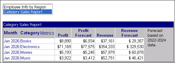 Panel stack examples