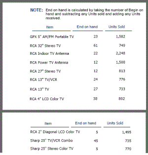 Added document section in PDF View