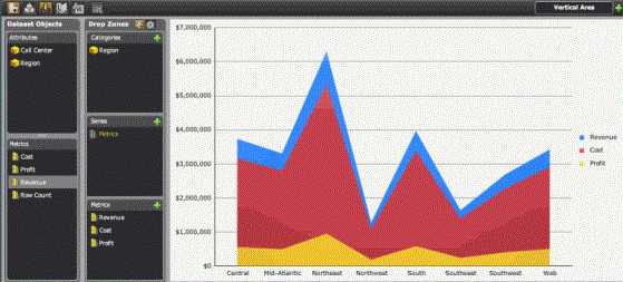 Graph visualization example