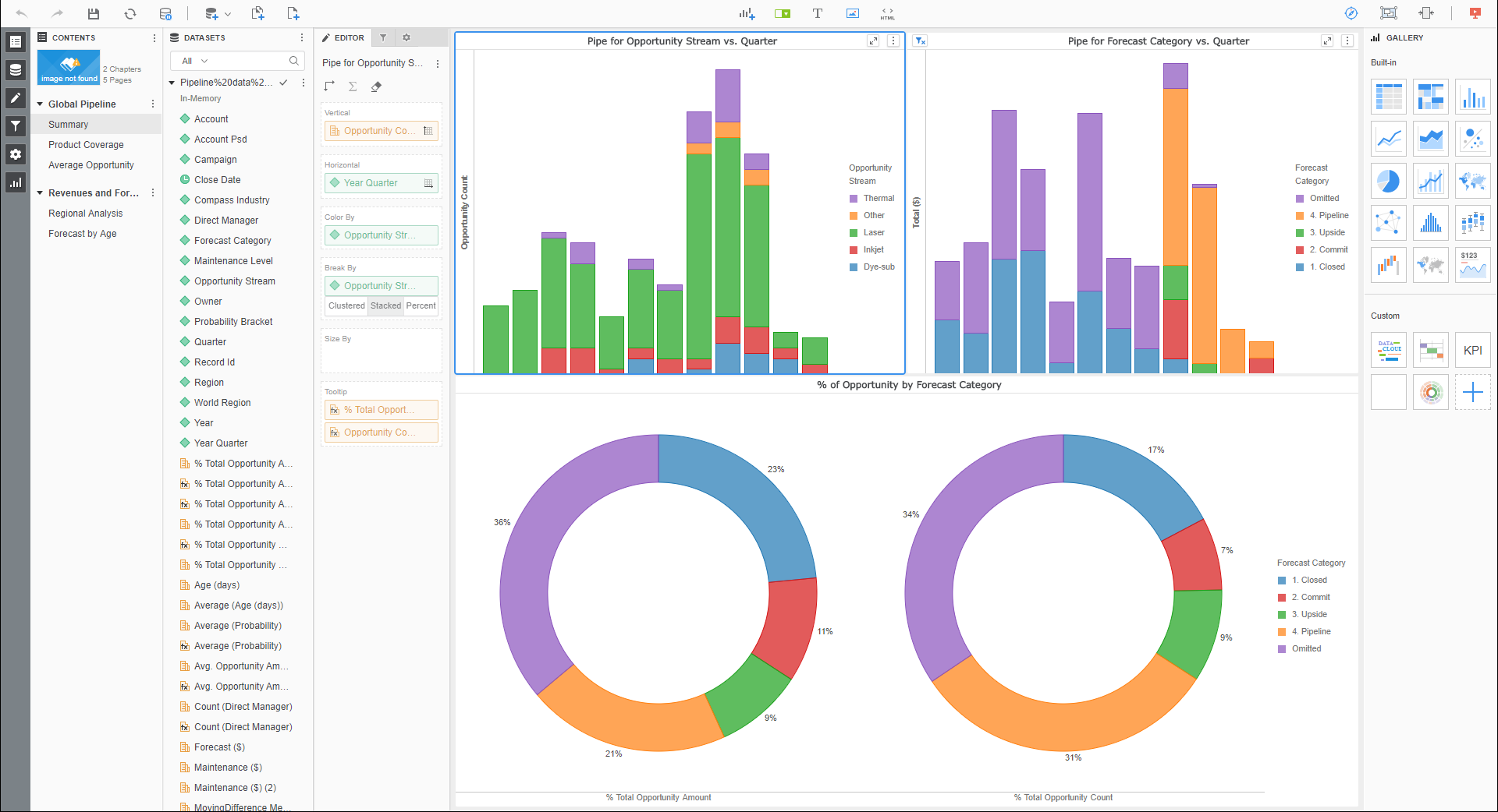 Screenshot van MicroStrategy Analytics software.