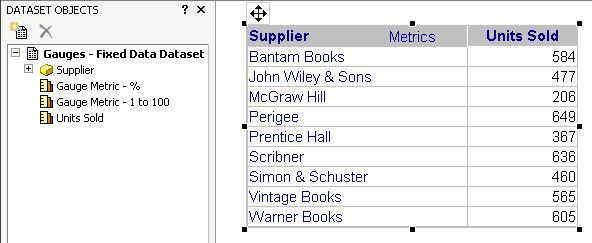 Beispiel der Hinzufügung und Definition eines Widget