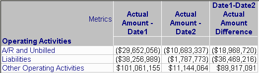 Report displayed in Corporate autostyle Report displayed in Corporate autostyle